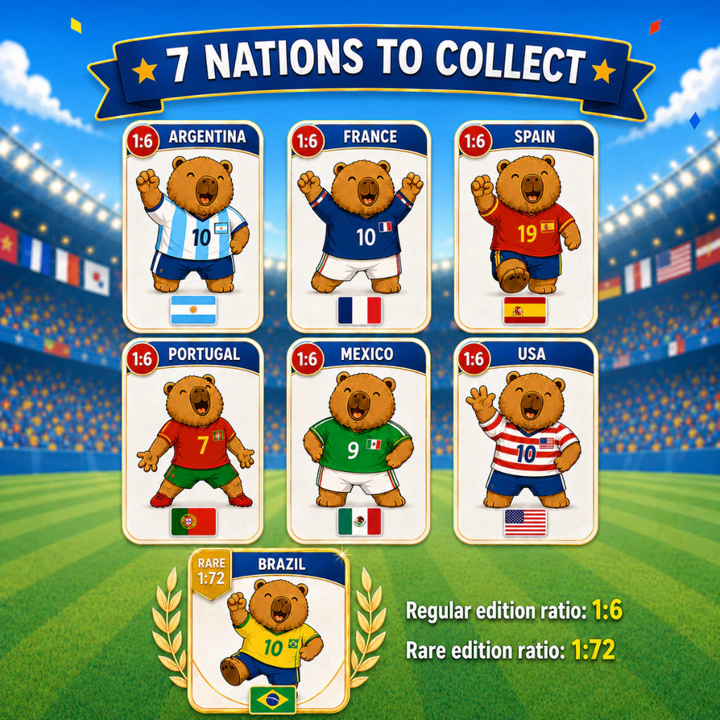 Mokoo CapyCup Blindbox (Limited Edition)